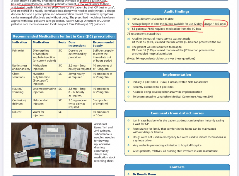 "Just in case" drugs for terminal patients prescribed for F-I-L who IS NOT terminal!