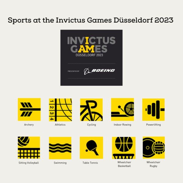 "Heart of Invictus" documentary series, streaming 30 August 2023