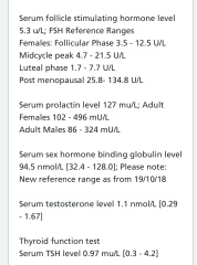 Hormone test