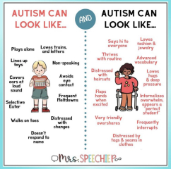 DCs diagnosed with ASD/ADHD much later