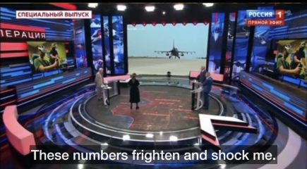 Ukraine Invasion: Part 43