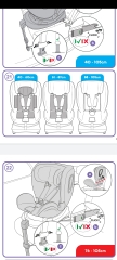 Is my baby not fitted in her car seat correctly?