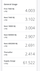 Electricity prices - what the ****??!!