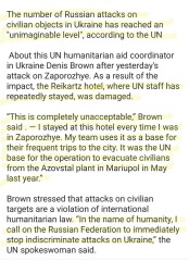 Ukraine Invasion: Part 43