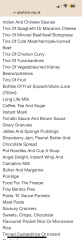 aibu to buy instant latte for the foodbank