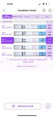 Darker pregnancy test after miscarriage help!