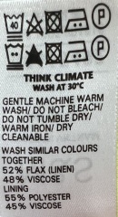 Would you wash this blazer?