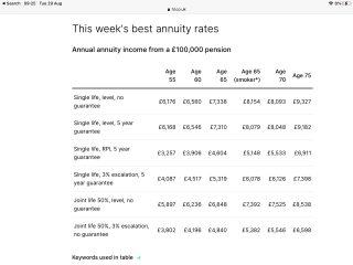 To not be happy to be gifted >1 million pounds