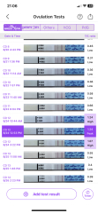 Reading premom ovulation charts! Confused!