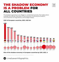 Ukraine Invasion: Part 43