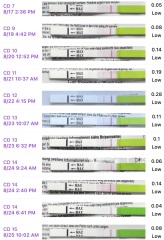 Would you trust the opk Pre mom ratio?