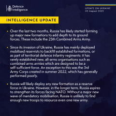 Ukraine Invasion: Part 43