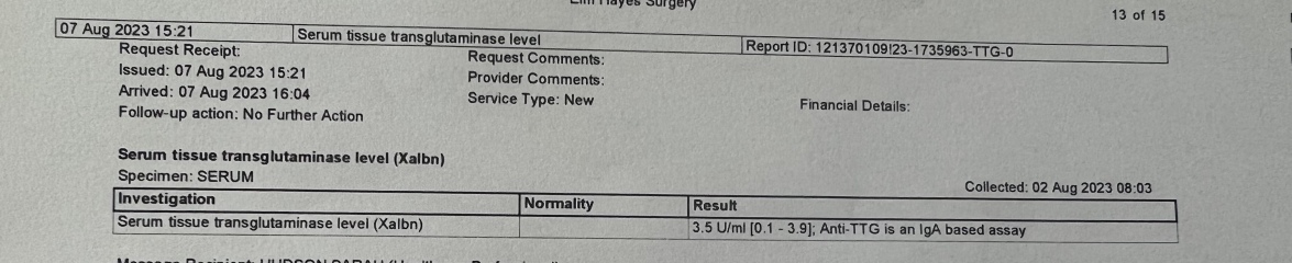 Low in Vit D and B12