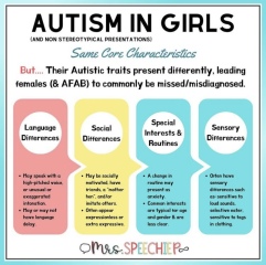 DCs diagnosed with ASD/ADHD much later