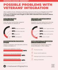 Ukraine Invasion: Part 44