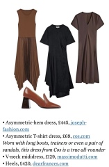Can I winterise this dress for a wedding evening do?