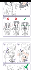 Is my baby not fitted in her car seat correctly?