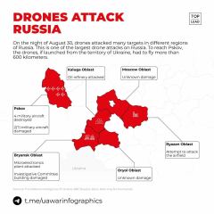 Ukraine Invasion: Part 44