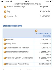 Can anyone explain my NHS pension figures? I just don’t understand it.
