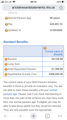 Can anyone explain my NHS pension figures? I just don’t understand it.