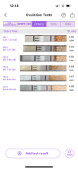 1DPO... Any tww buddies? 