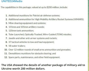 Ukraine Invasion: Part 43