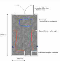 Feeling creative? Please design my kitchen diner!