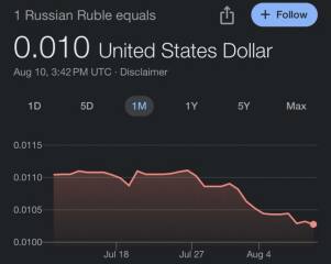 Ukraine Invasion: Part 43