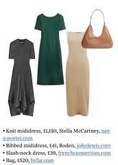 Can I winterise this dress for a wedding evening do?
