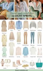 Fashion instagrammers with a Light Spring palette?