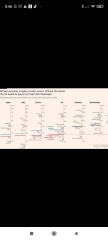 UK is poorer than Mississippi and not much richer than Italy or Spain or former East Germany (without London in the equation)