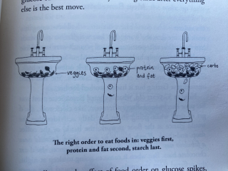 The Saxenda Sisterhood 