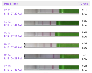 OPK Help