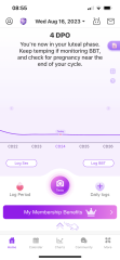 Chart confusion