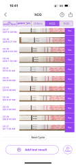 1DPO... Any tww buddies? 