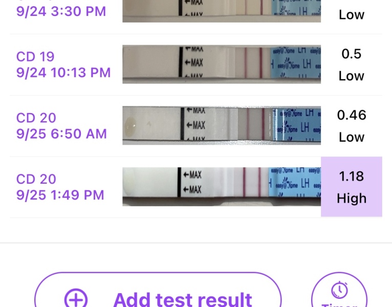 1DPO... any cycle buddies out there?