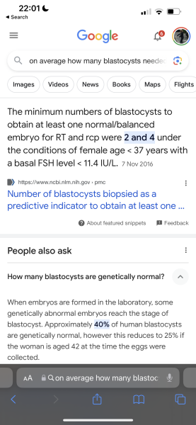 Create Fertility - Experiences