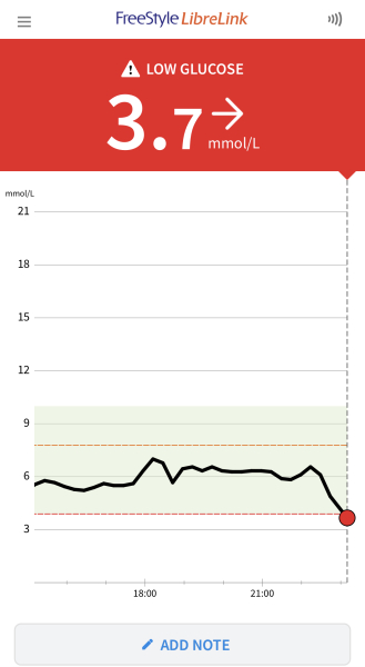 Low blood sugar on monitor but not diabetic?