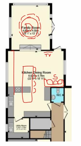 Kitchen diner layout (photo attached)