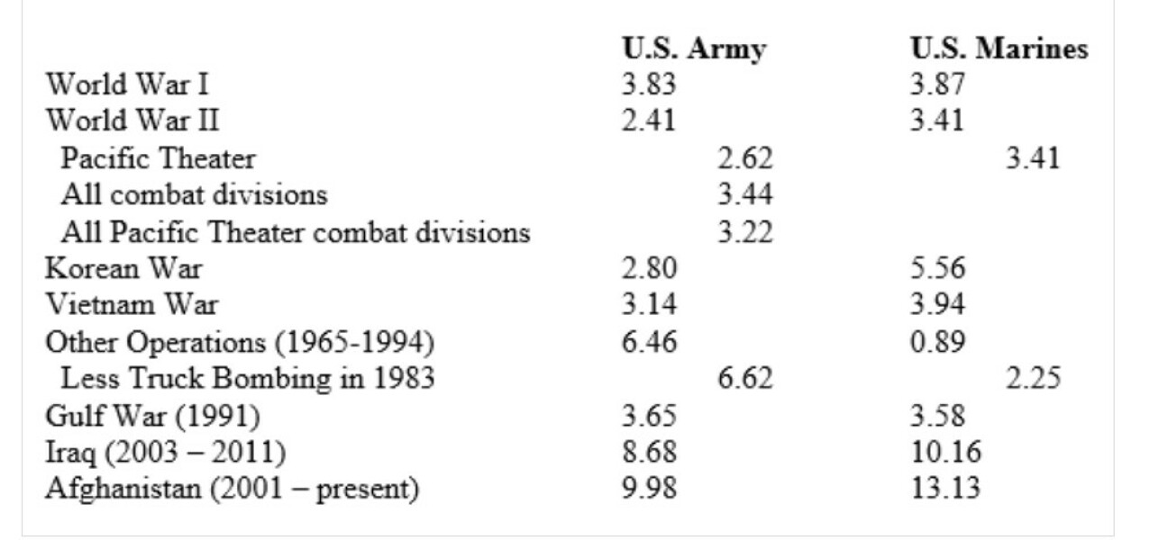 Ukraine Invasion: Part 44