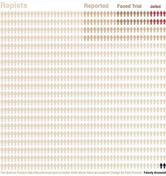 Dispatches . Russel brand .