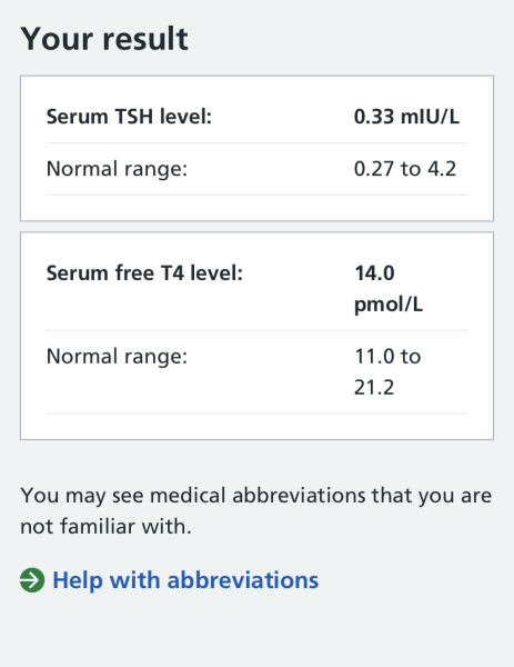 Should I be worried - thyroid !