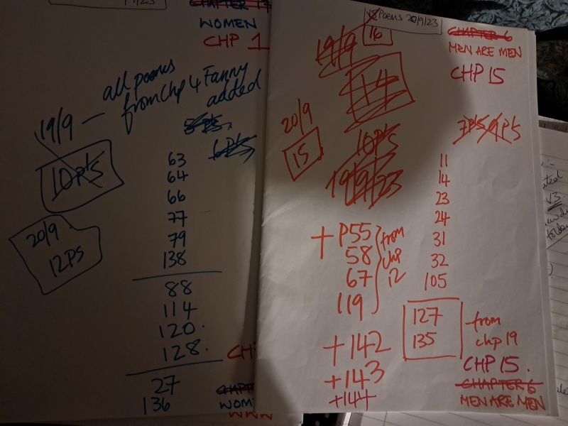 A Mumsnet thread about a book about a Mumsnet thread “Under the Duvet of Darkness” written by the women of Mumsnet THREAD 2