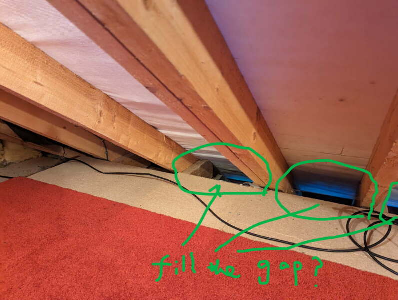 Shall I fill those gap in the loft?
