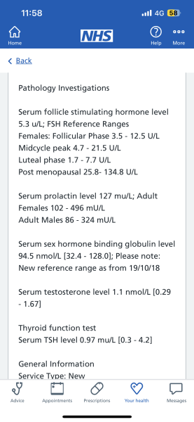Overactive thyroid