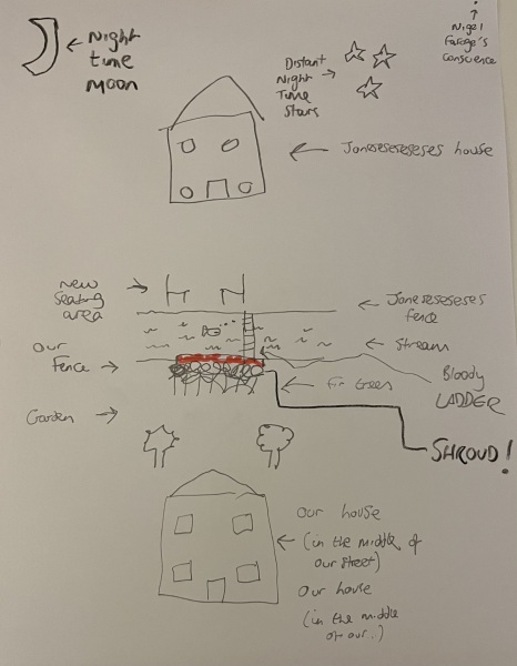 Neighbours Indiana Jones-ing their way into our garden