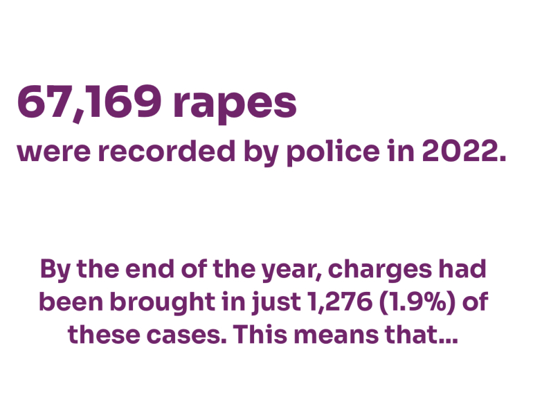 Dispatches . Russel brand .