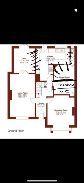 What can we do with this layout?