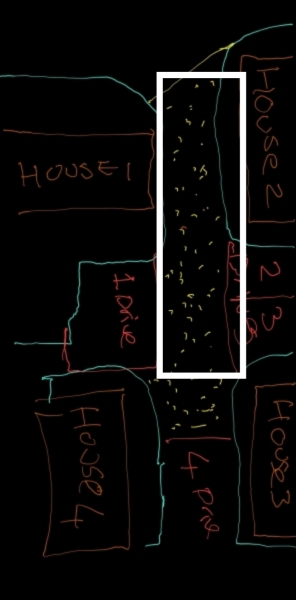 It's a neighbours and driveway dispute one. Who IBU