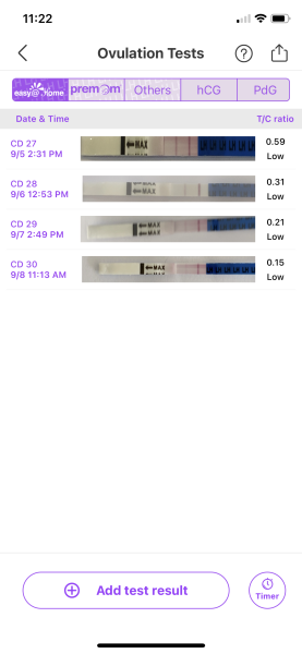 Is it possible to ovulate with hcg still in your system?